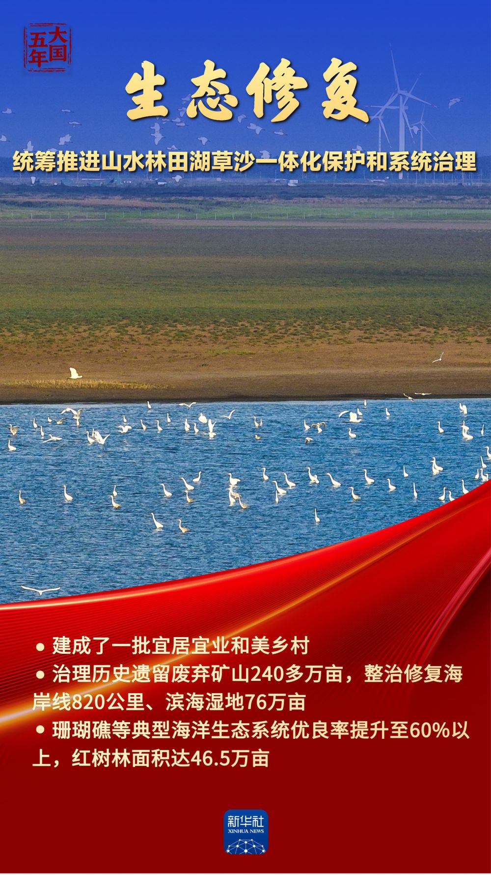 大国五年丨“中国绿”,绘就高质量发展底色