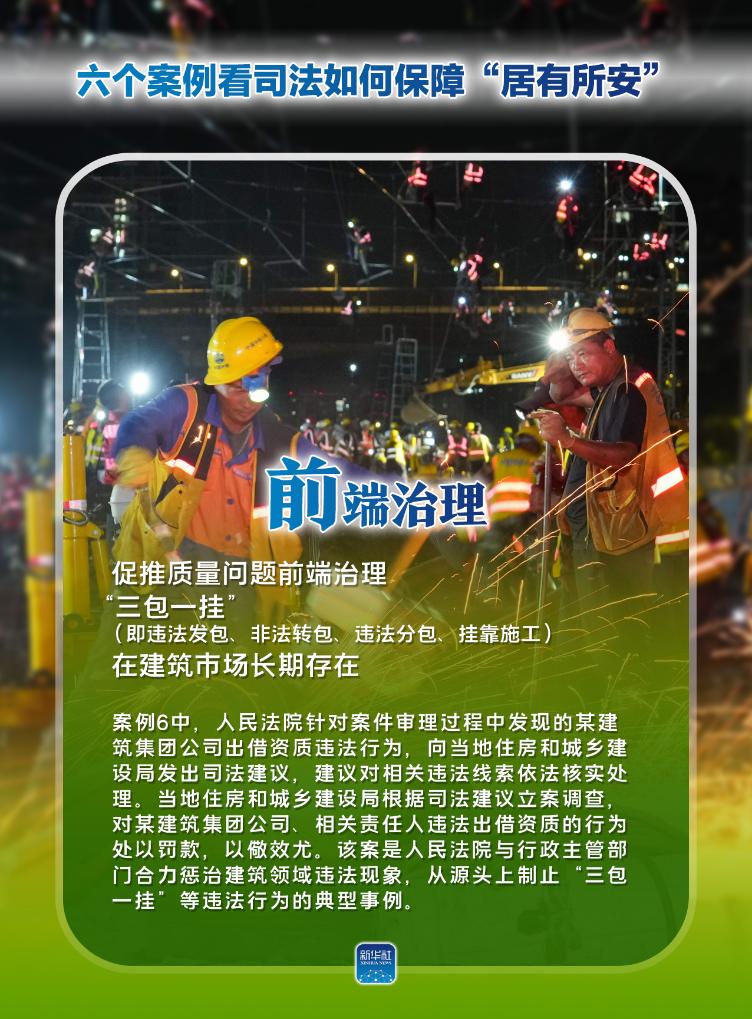 海报丨六个案例看司法如何保障“居有所安”