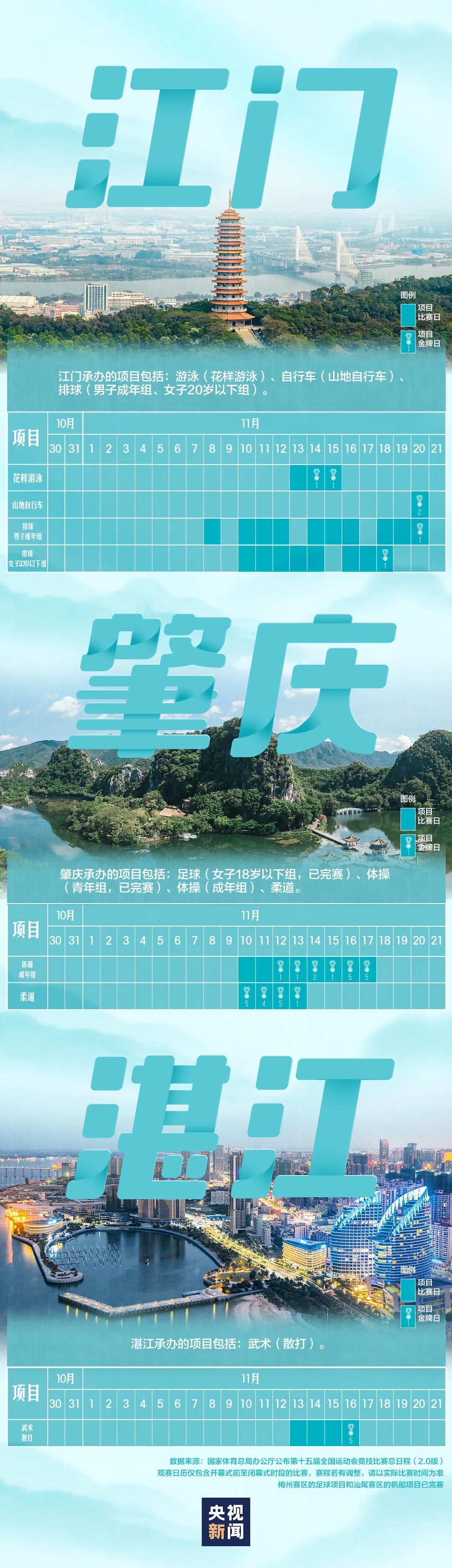 全运会赛程日历来了！