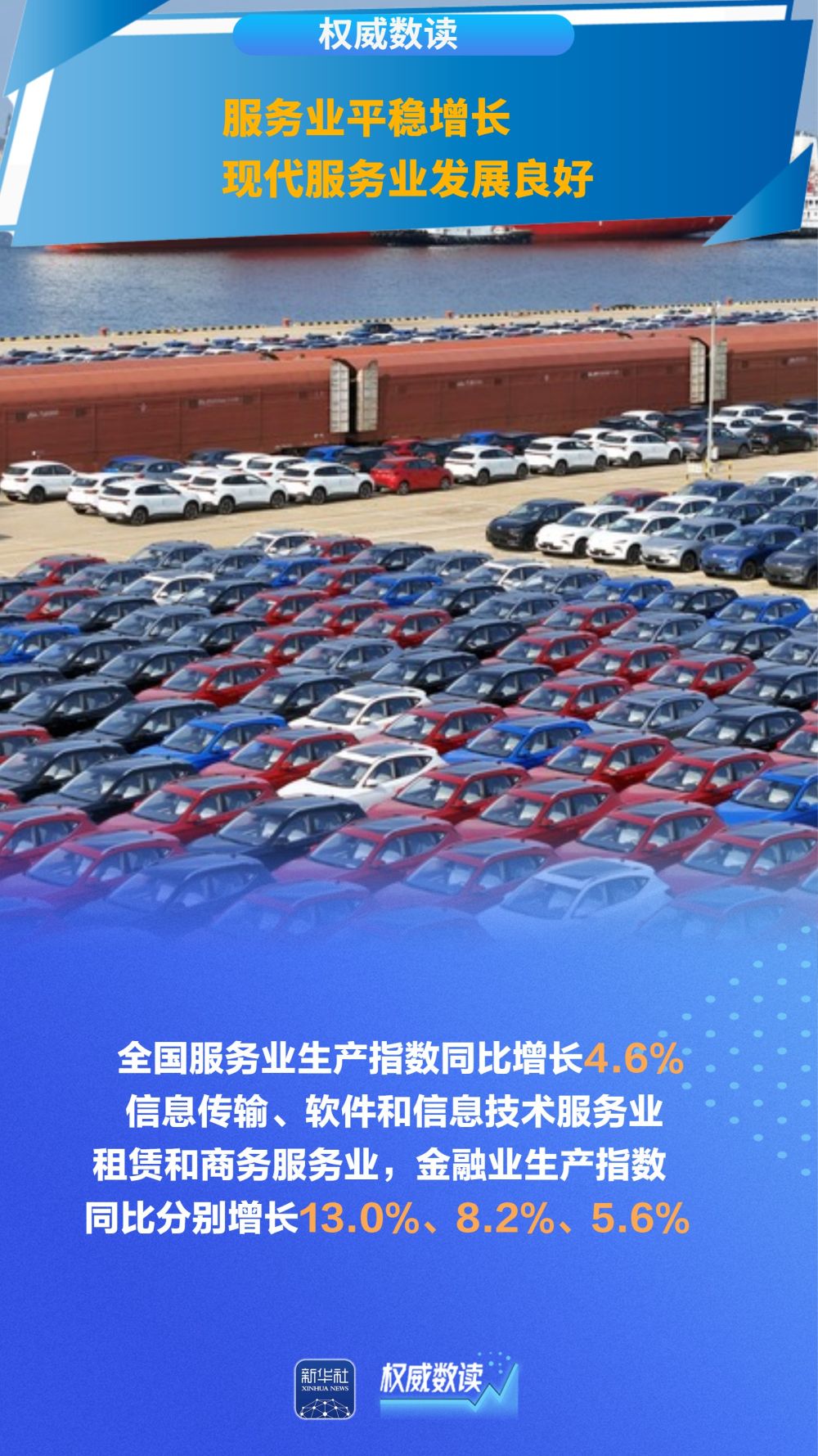 权威数读｜10月份国民经济持续稳中有进