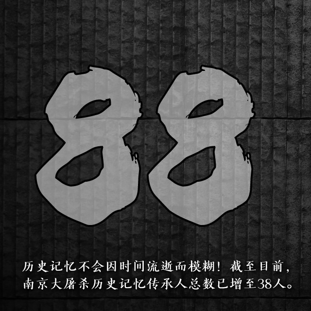 【海报】南京大屠杀88周年：不能忘！不敢忘！