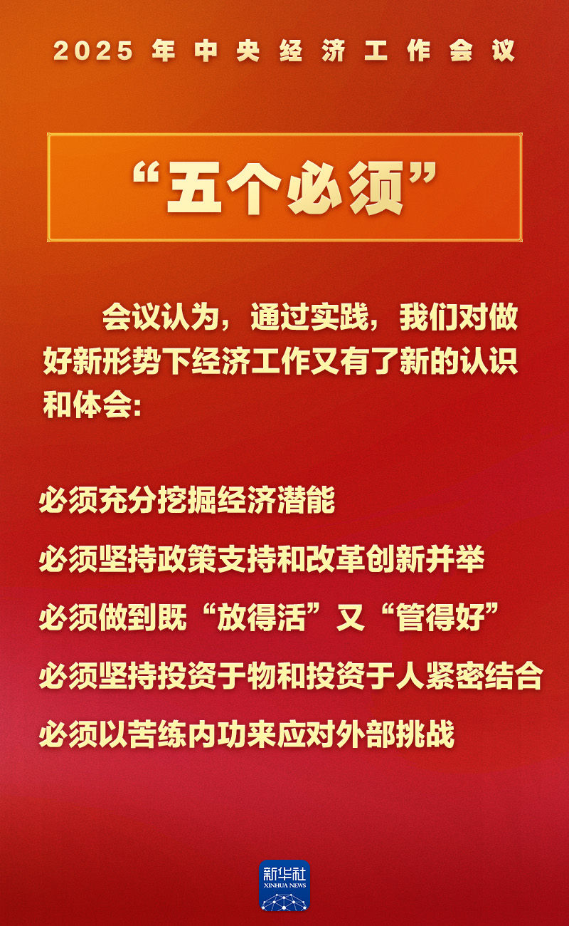 中央经济工作会议，这些提法意涵深刻