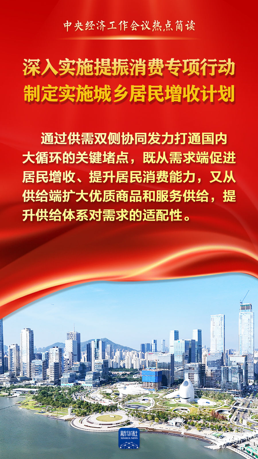 中央经济工作会议热点简读