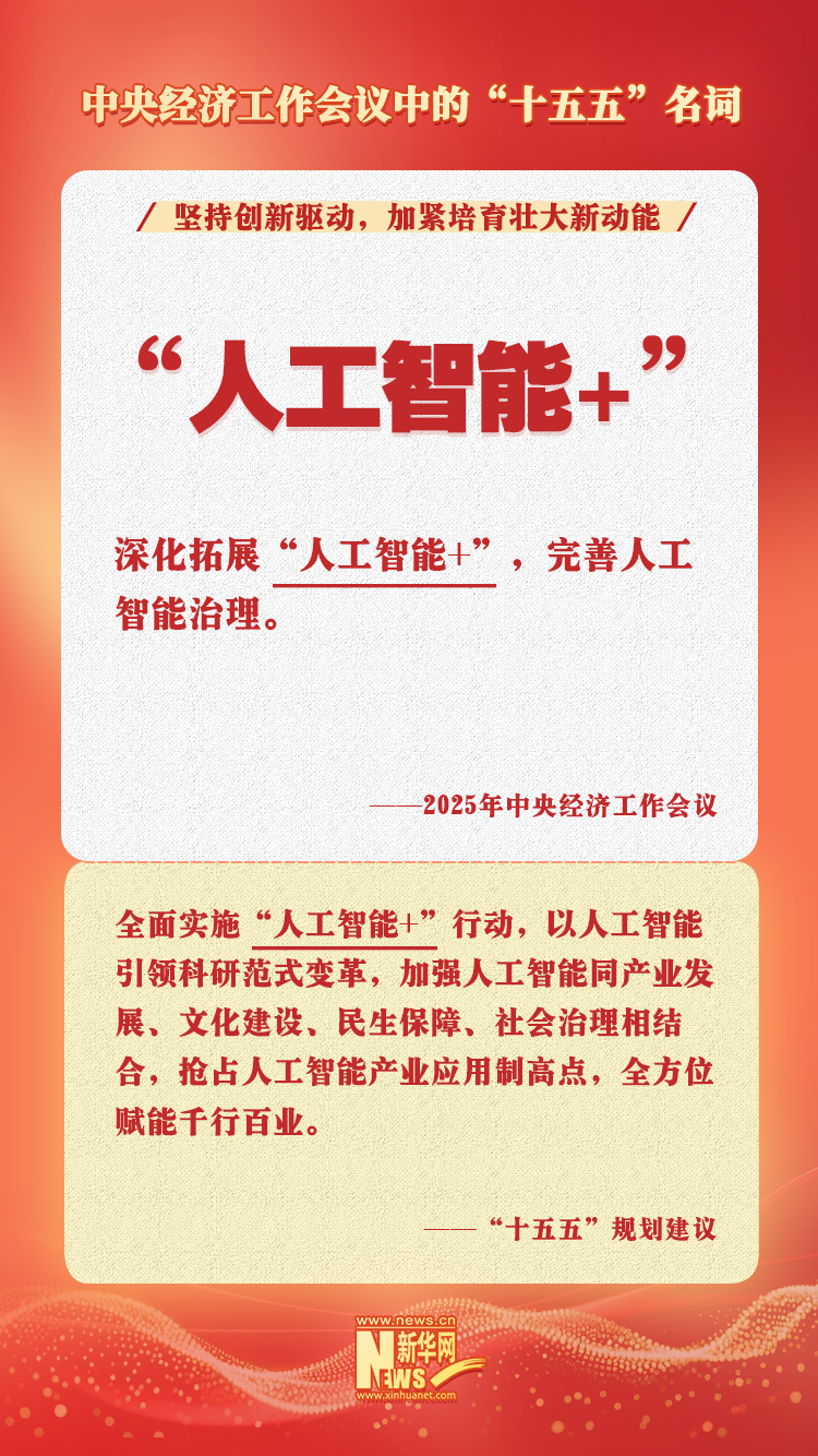中央经济工作会议中的“十五五”名词:“人工智能+”