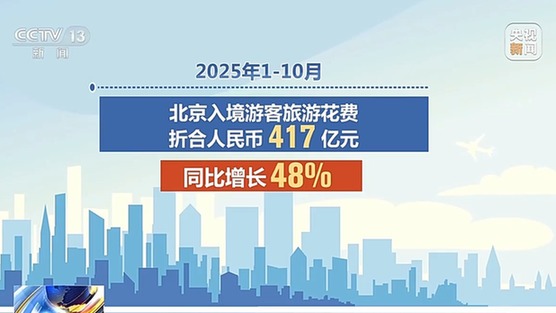 视频丨畅游240小时 外国游客深度解锁“宝藏中国”