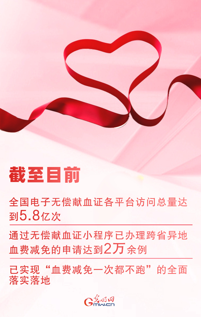 国家卫健委:全国血费减免实现“一次都不跑” 献血者权益更有保障 国家卫健委:全国血费减免实现“一次都不跑” 献血者权益更有保障