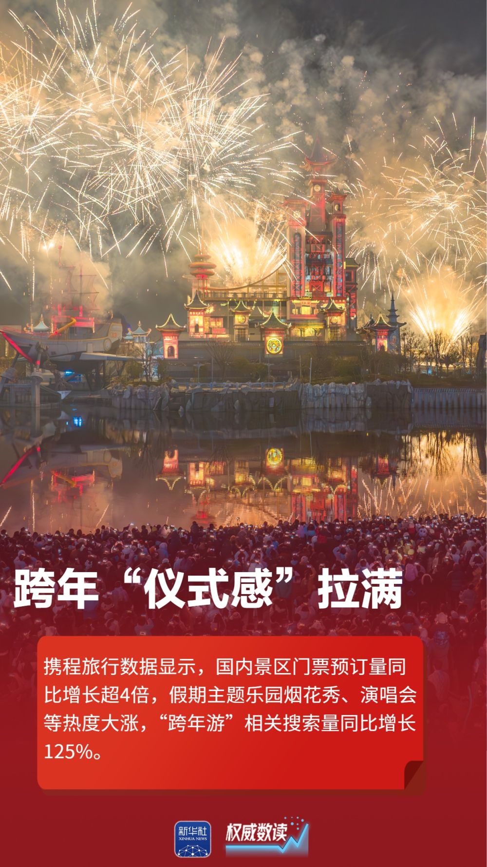 权威数读｜这组数据，见证活力迸发多姿多彩的元旦假期