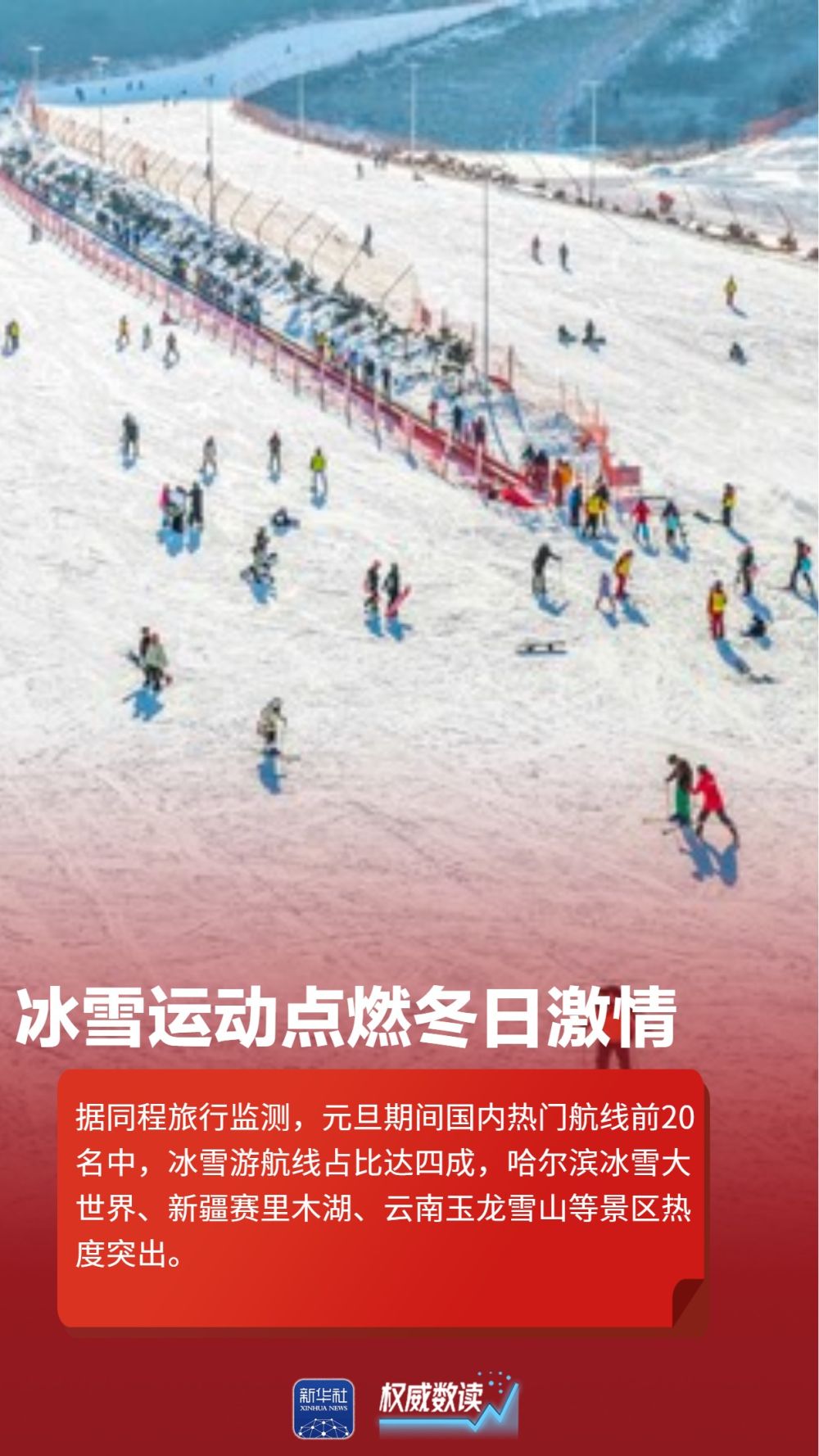 权威数读｜这组数据，见证活力迸发多姿多彩的元旦假期