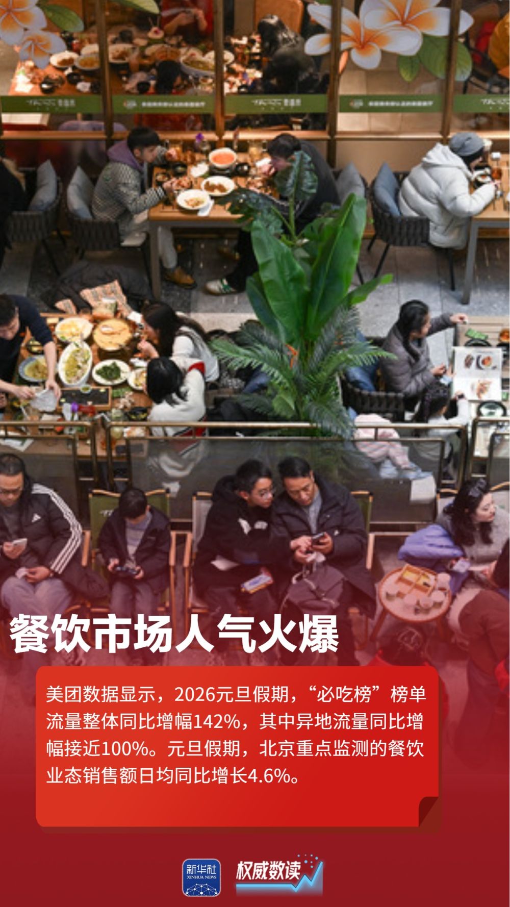 权威数读｜这组数据，见证活力迸发多姿多彩的元旦假期