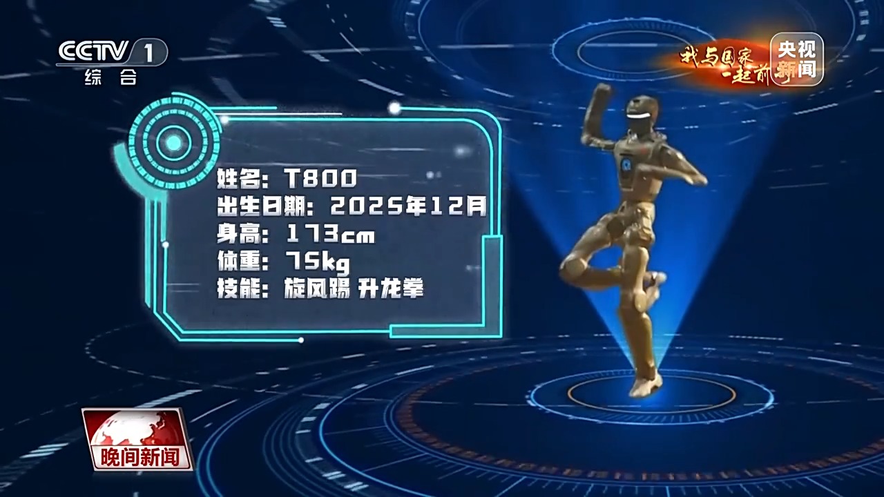 我与国家一起前行丨过去一年 人形机器人掌握了哪些炫酷技能