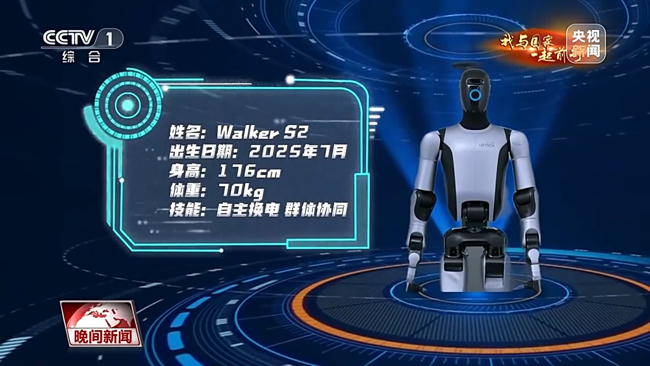我与国家一起前行丨过去一年 人形机器人掌握了哪些炫酷技能