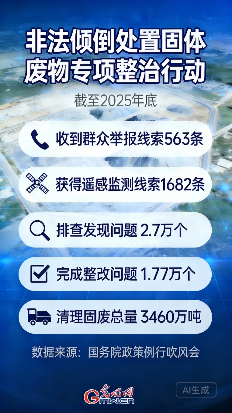 非法倾倒固废引关注 生态环境部:深化开展专项整治行动 非法倾倒固废引关注 生态环境部:深化开展专项整治行动