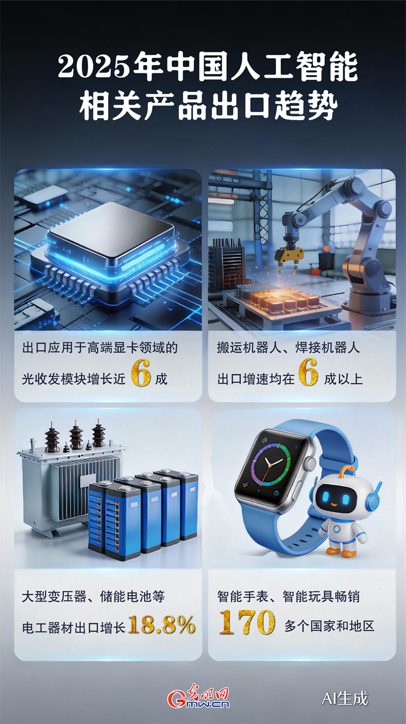 2025年中国AI出海动力强劲有力 人工智能相关产品成外贸新引擎 2025年中国AI出海动力强劲有力 人工智能相关产品成外贸新引擎