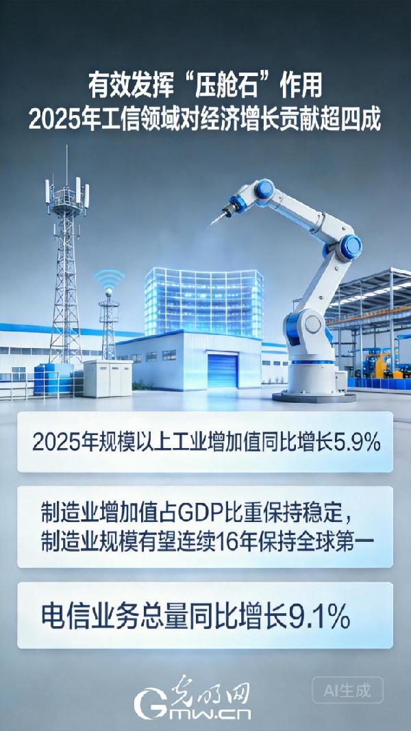 有效发挥“压舱石”作用 2025年工信领域对经济增长贡献超四成