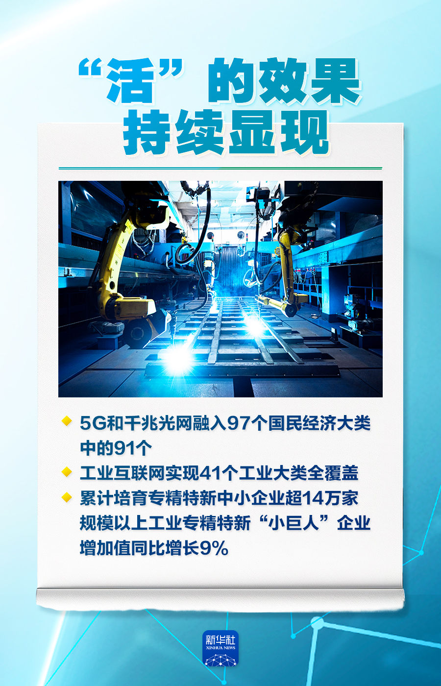 稳、进、新、活，2025工业经济成绩单来了！
