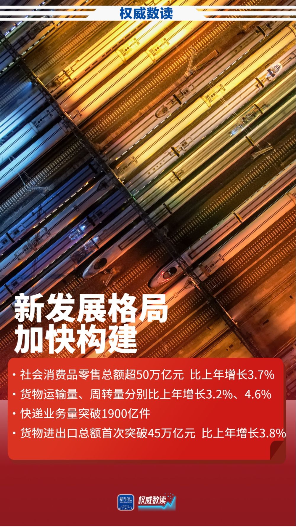 2025年经济社会发展成绩单来了：稳中有进向新向优