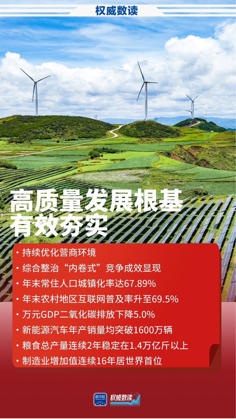 2025年经济社会发展成绩单来了：稳中有进向新向优