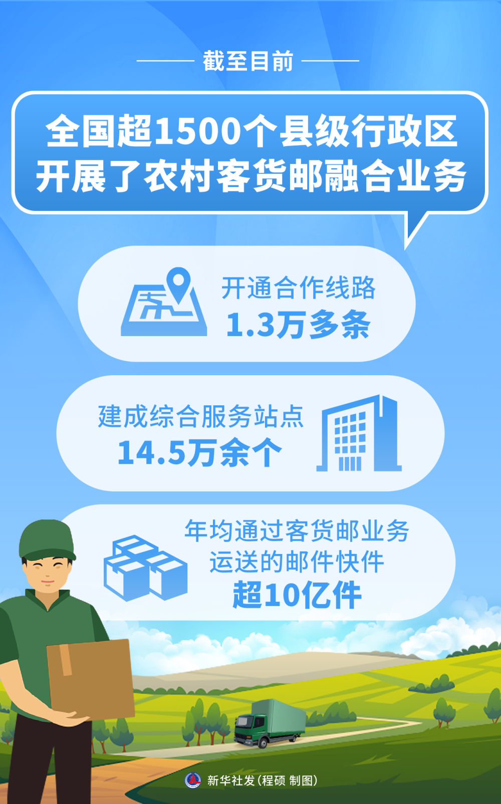 我国加快交通强国建设支撑经济社会高质量发展 我国加快交通强国建设支撑经济社会高质量发展