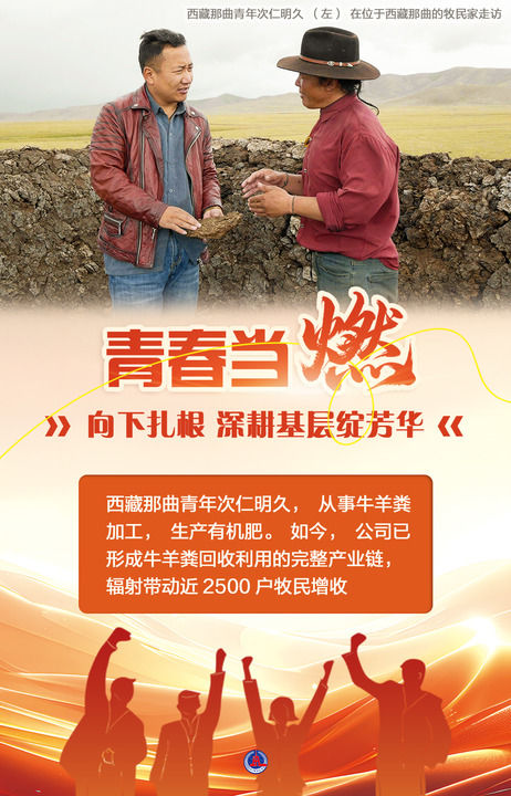青春当“燃”——五四青年节话青春 青春当“燃”——五四青年节话青春