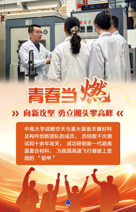 青春当“燃”——五四青年节话青春 青春当“燃”——五四青年节话青春