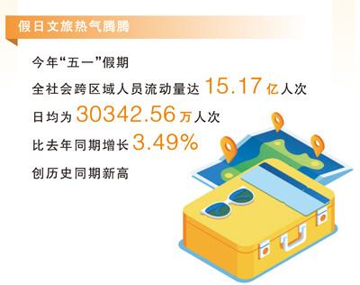 扩内需如何才能更有效?答案藏在这个逻辑里