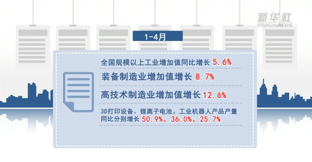 权威解读|从1至4月数据看中国经济稳中有进 权威解读|从1至4月数据看中国经济稳中有进