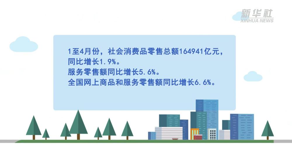 权威解读|从1至4月数据看中国经济稳中有进 权威解读|从1至4月数据看中国经济稳中有进