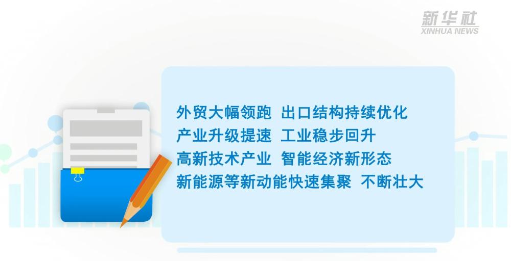 权威解读|从1至4月数据看中国经济稳中有进 权威解读|从1至4月数据看中国经济稳中有进