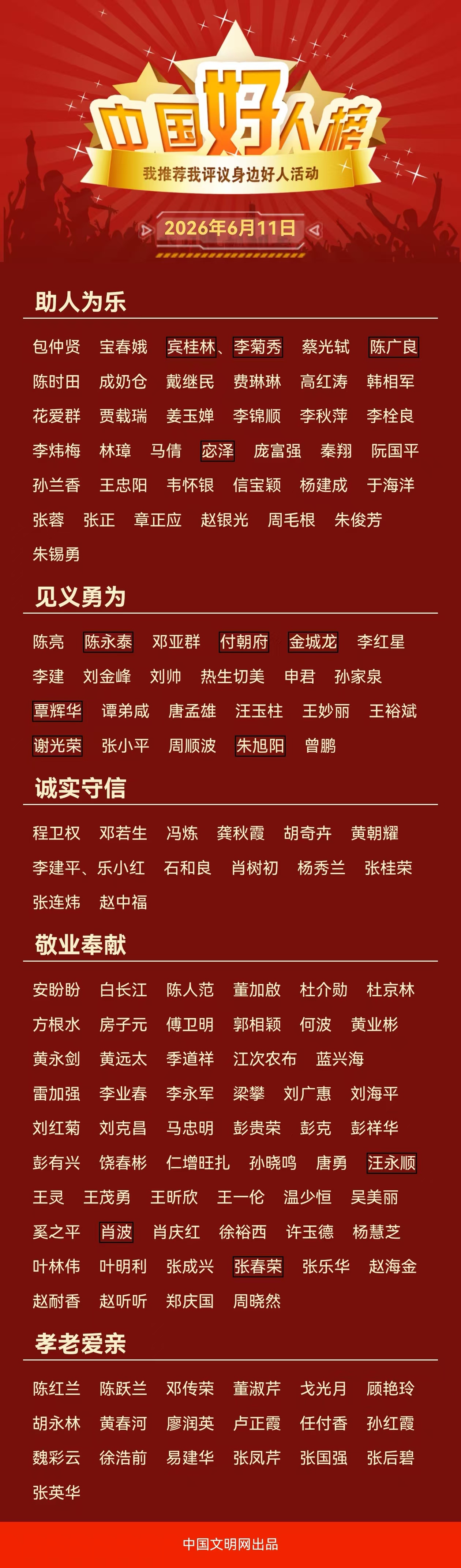 中央精神文明建设办公室发布2026年第一批“中国好人榜”