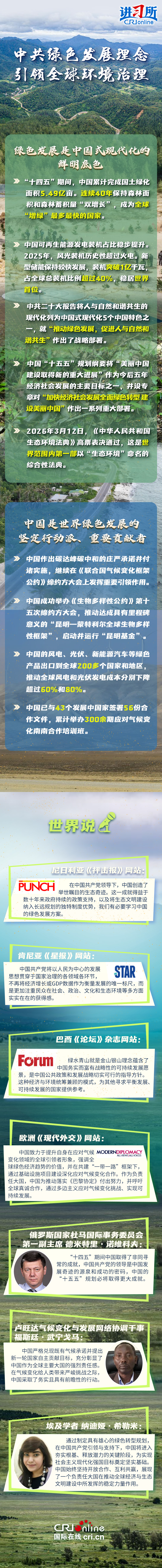 【讲习所】中共绿色发展理念引领全球环境治理