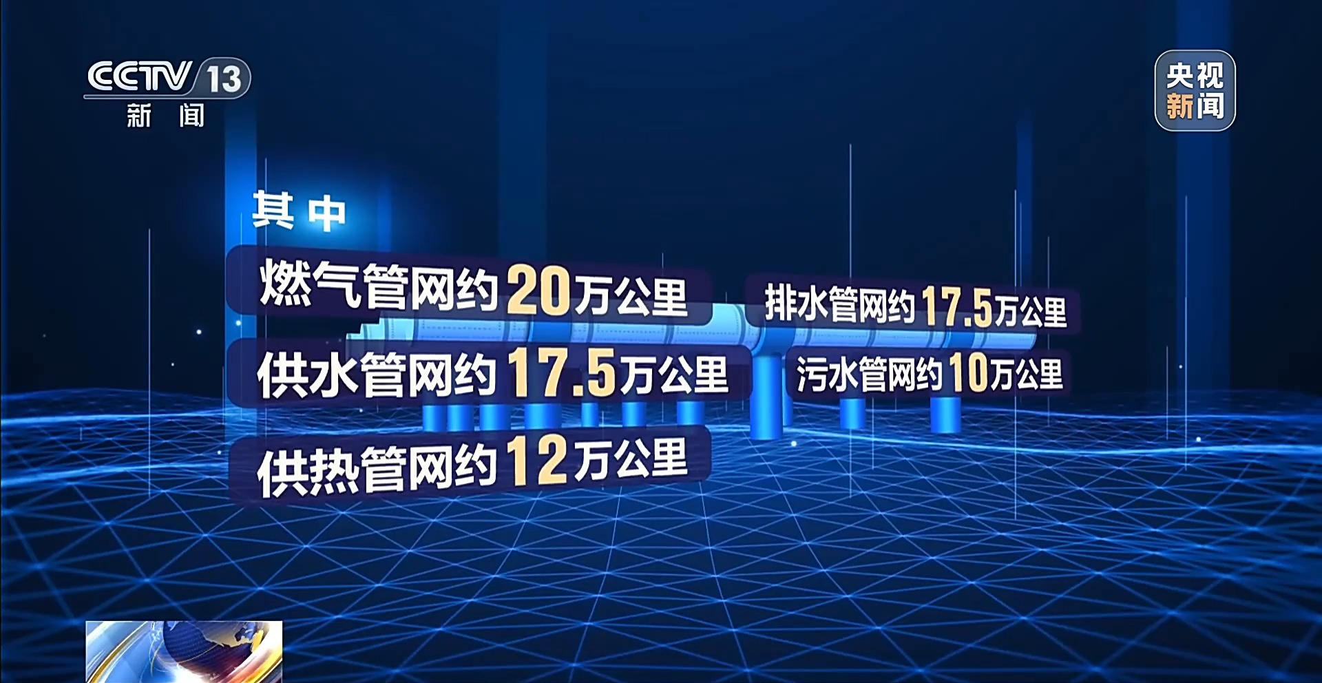六网织就新未来丨地下管网焕新 你的城市将迎来哪些改变?
