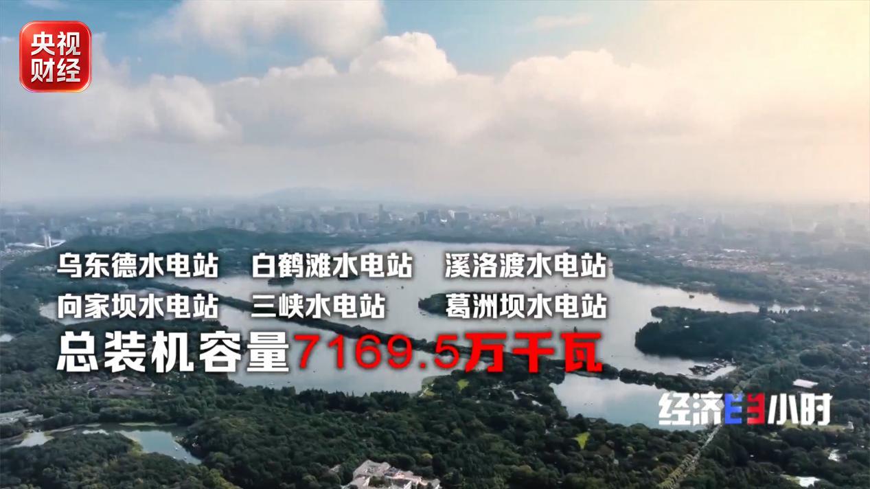 中国水电装机十年增长40% 水风光互补模式加速新型能源体系构建