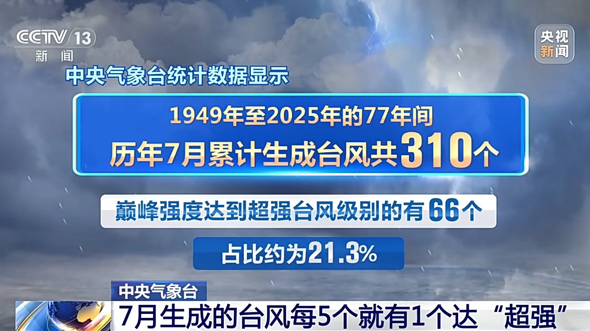 “巴威”为何这么强?路径有何变化?一文了解最新动向