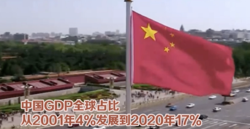 从进博会看入世20年 这份成绩单请收好！