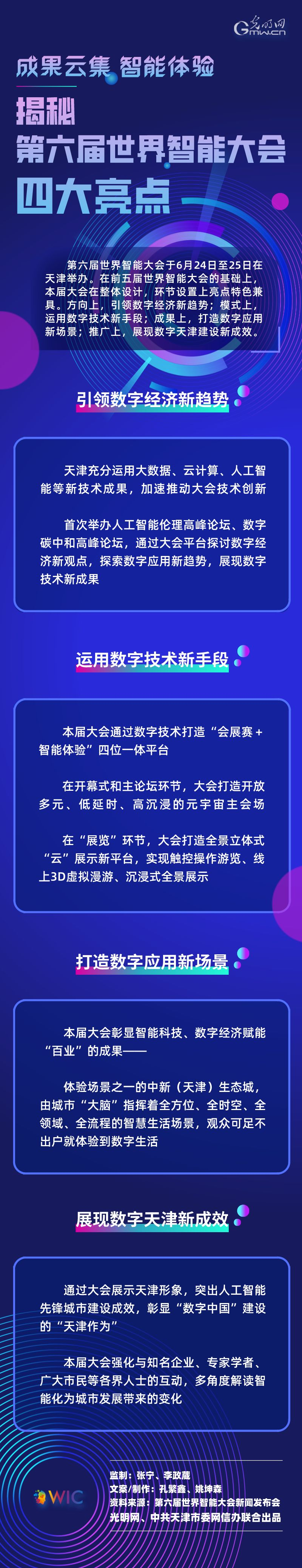 图解｜成果云集、智能体验，揭秘第六届世界智能大会四大亮点