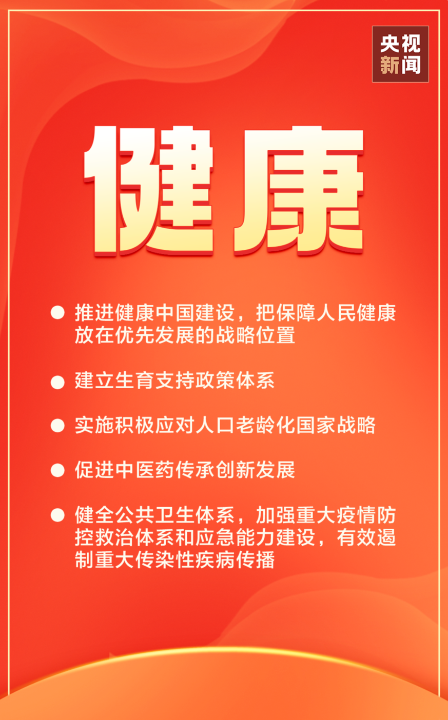 治国有常，利民为本！二十大报告里的这些举措暖民心