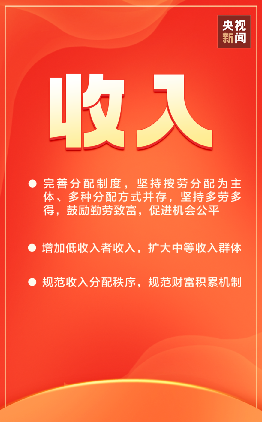 治国有常，利民为本！二十大报告里的这些举措暖民心