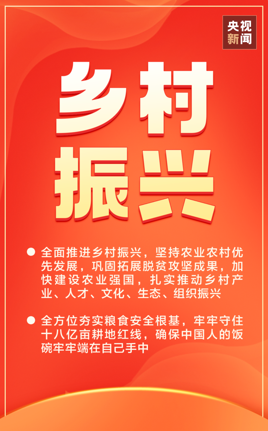 治国有常，利民为本！二十大报告里的这些举措暖民心