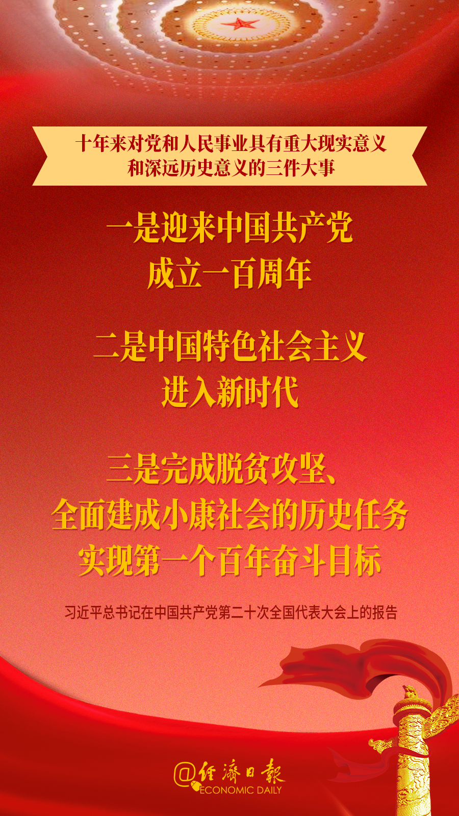 经济日报社论：中华民族伟大复兴号巨轮乘风破浪扬帆远航