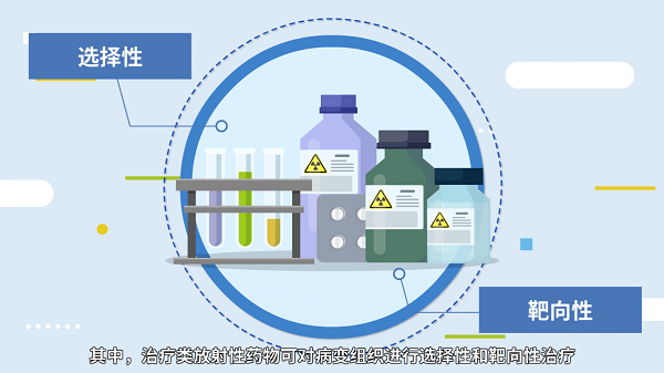 【小核同学科普秀】“核技术”也能守护健康？——“核医疗”篇（三）