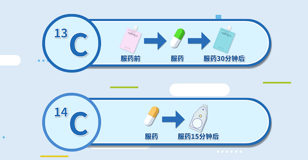 【小核同学科普秀】“核技术”也能守护健康？——“核医疗”篇（四）