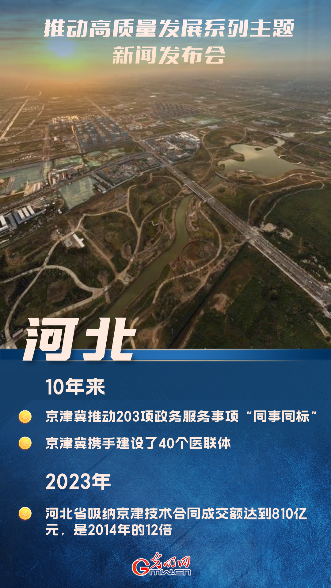 【推动高质量发展】河北：2023年吸纳京津技术合同成交额达到810亿元
