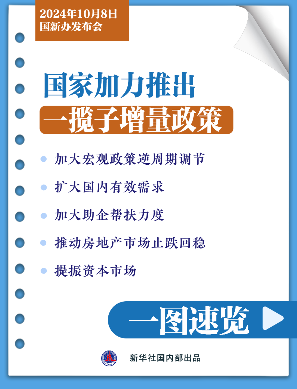 这5场发布会，打出稳经济政策“组合拳”，一文速览