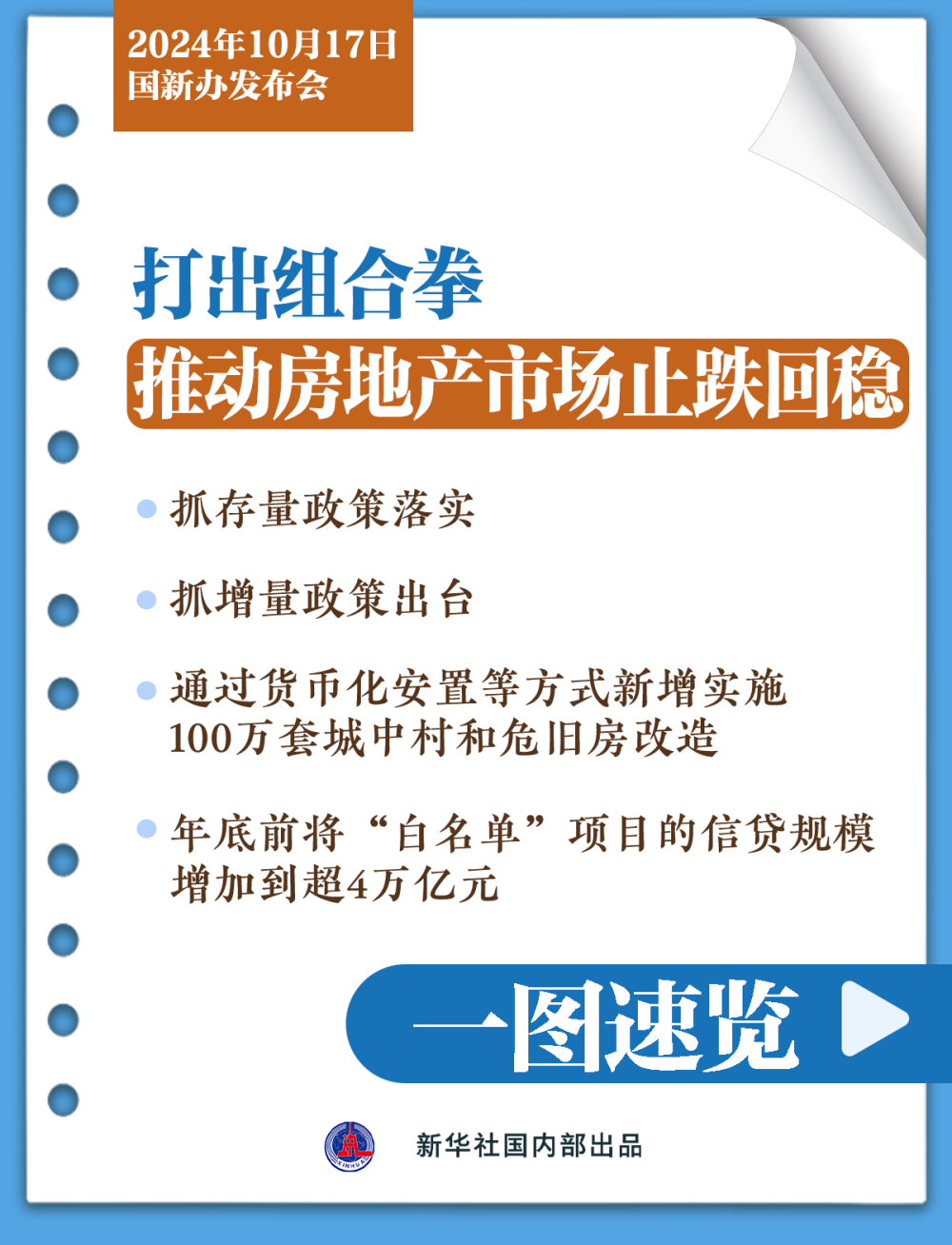 这5场发布会，打出稳经济政策“组合拳”，一文速览