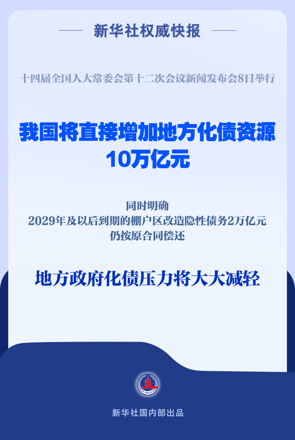 新华社权威快报｜直接安排10万亿元！地方政府化债压力将大大减轻