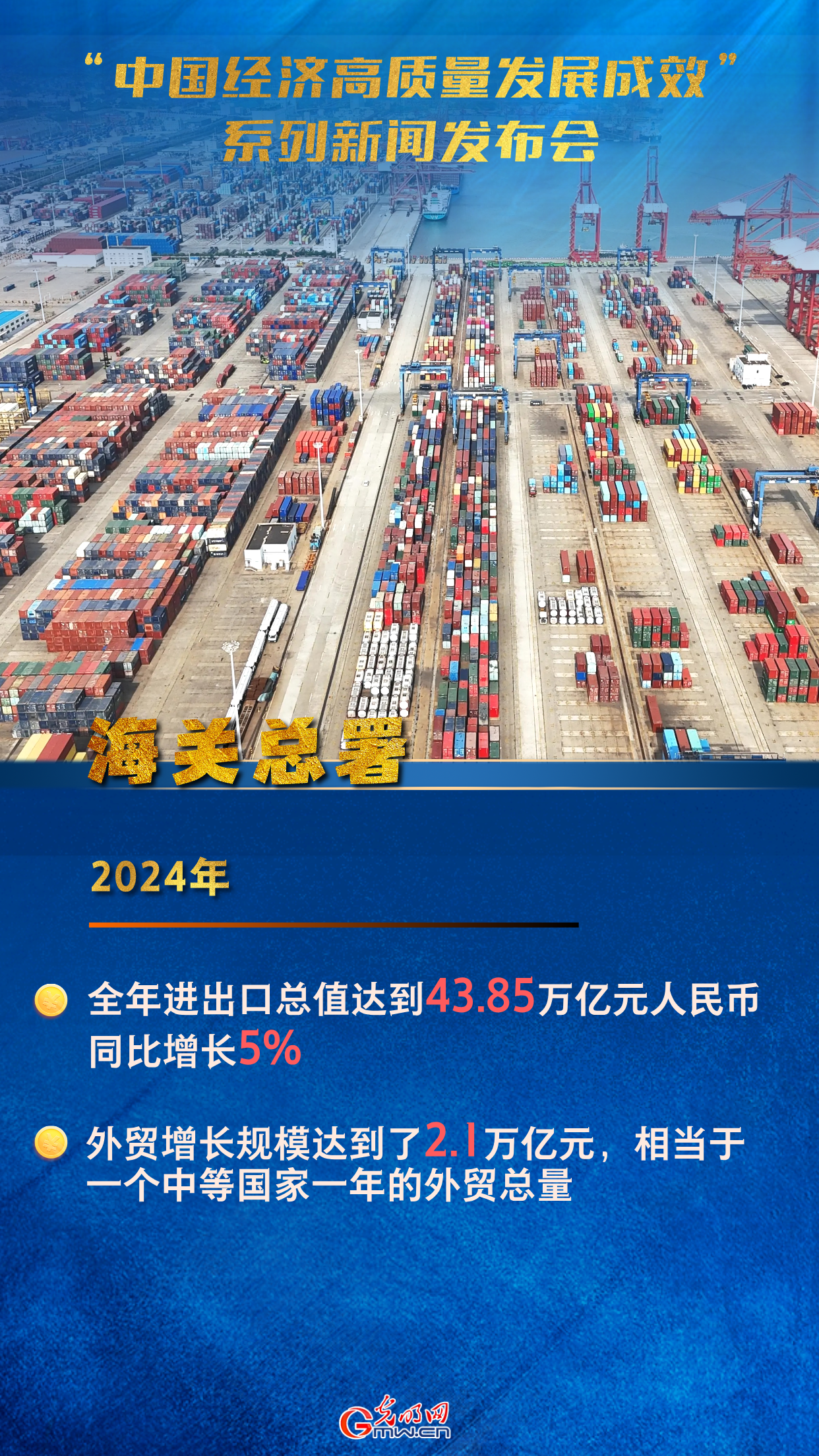 【高质量发展成效发布会】海关总署：2024年我国外贸实现“三量”齐升 外贸“朋友圈”越来越大
