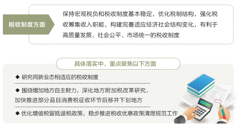 两会数说中国丨打开2025年“国家账本”,“数”里行间看国计民生