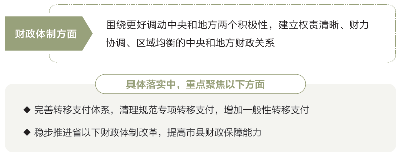 两会数说中国丨打开2025年“国家账本”,“数”里行间看国计民生