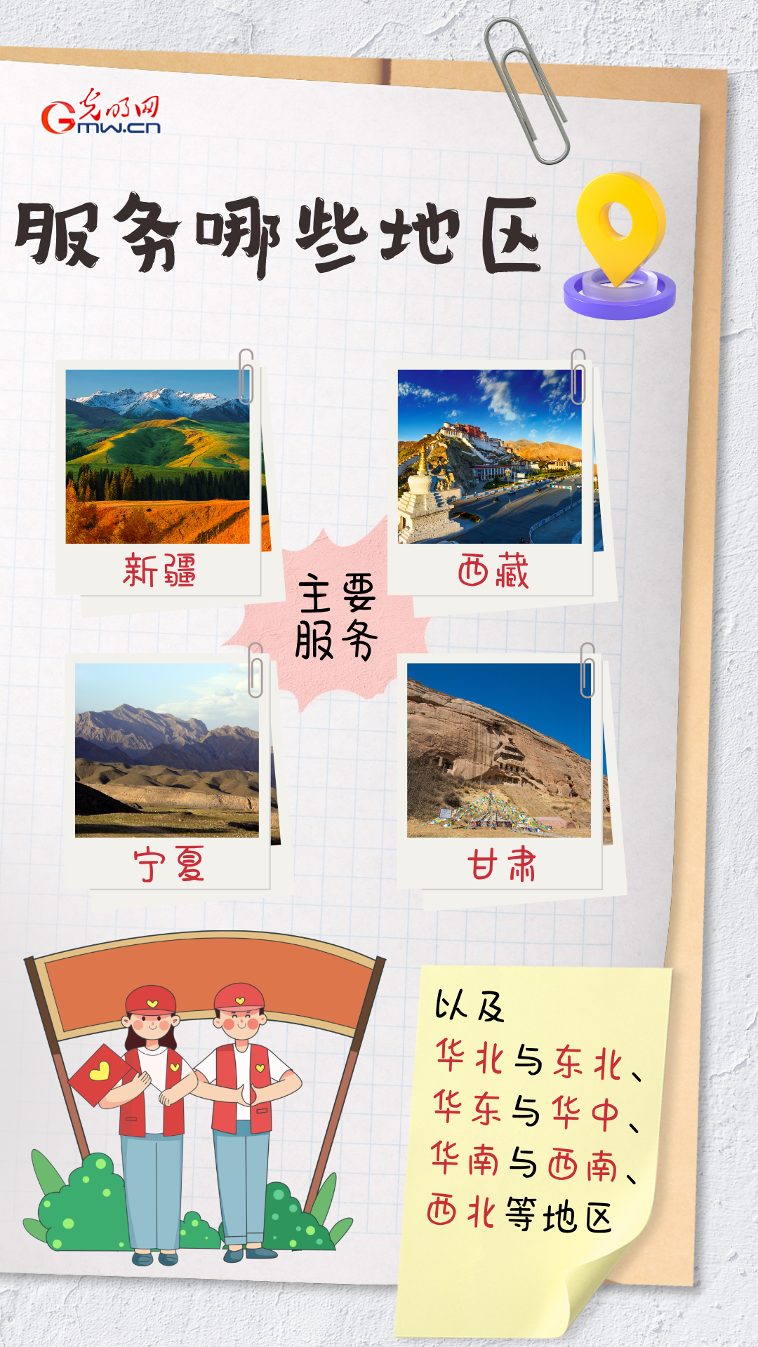 投身西部计划 你关心的都在这里