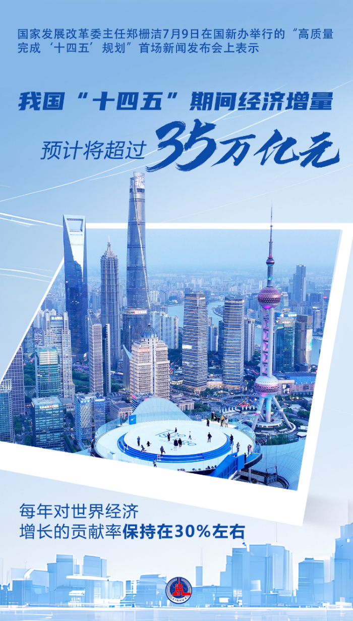 我国“十四五”期间经济增量预计将超过35万亿元
